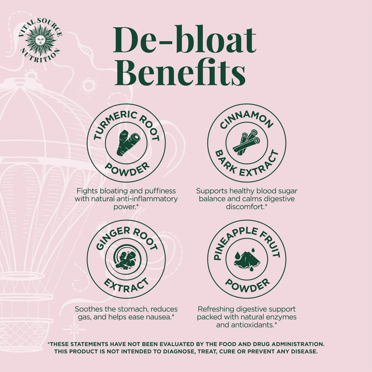 AiRi™ Debloat Support Capsules