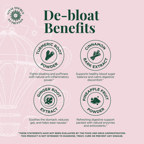 AiRi™ Debloat Support Capsules